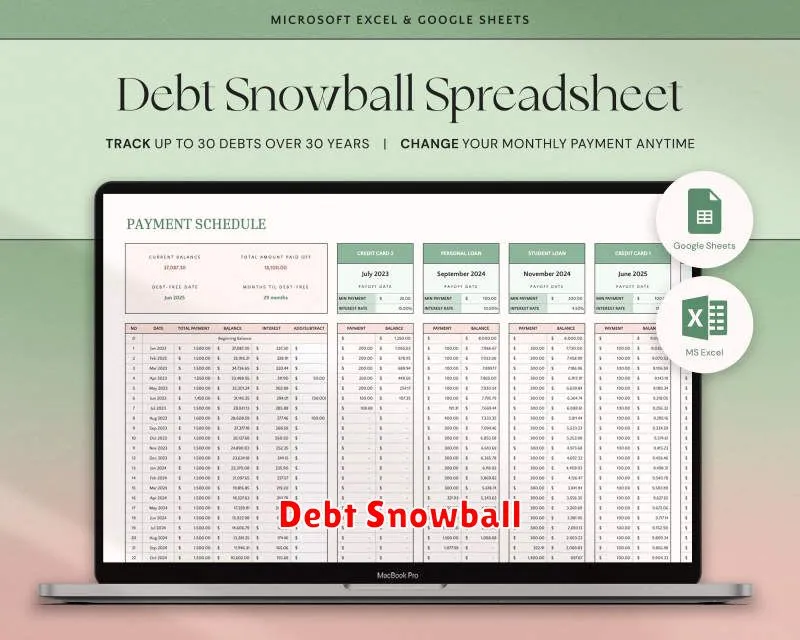 Debt Snowball