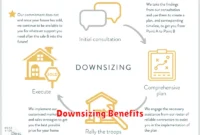 Downsizing Benefits