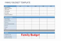 Family Budget