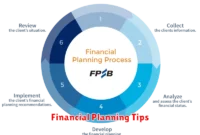 Financial Planning Tips