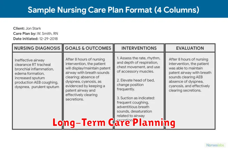 Long-Term Care Planning