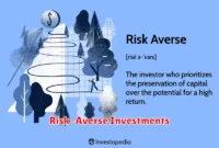 Risk-Averse Investments