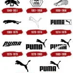 PUMA company logo