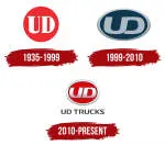 UD. REFIZA company logo