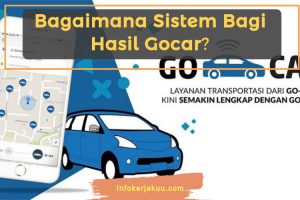 sistem bagi hasil Gocar