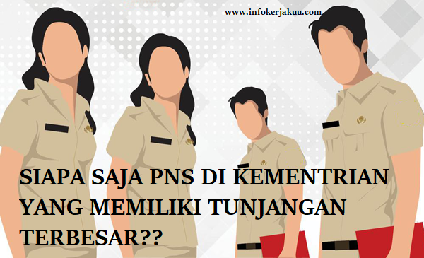 gaji pns golongan 3a