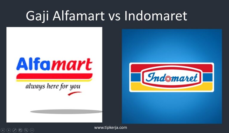 gaji pegawai alfamart vs indomaret