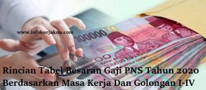 besaran kenaikan gaji pns