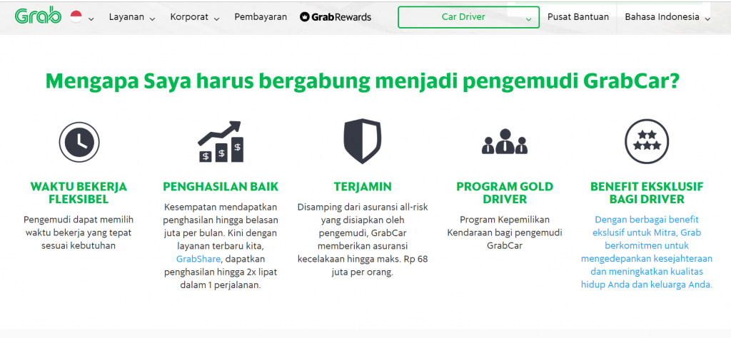 Cara Menggunakan Aplikasi Grab Driver, Panduan Terlengkap! - Tip Kerja