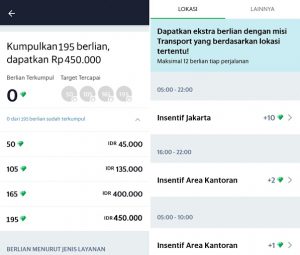 Mengakses menu insentif berlian grab car jabodetabek