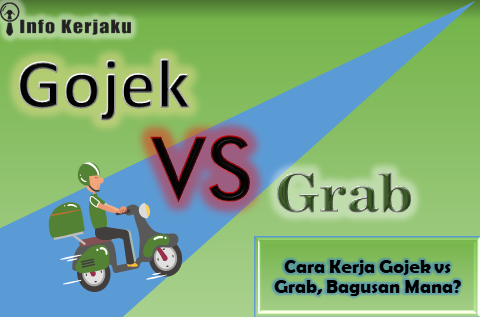 Cara Kerja Gojek vs Grab