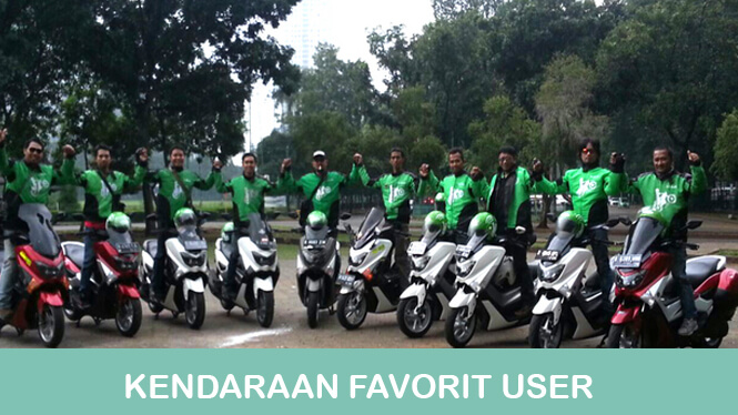 Motor Pilihan Para Penumpang Gojek