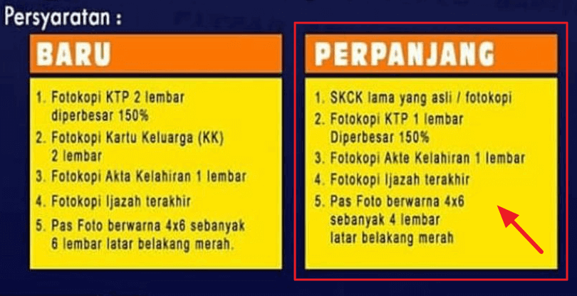 perpanjang skck diwakilkan