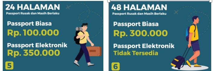 biaya perpanjang paspor