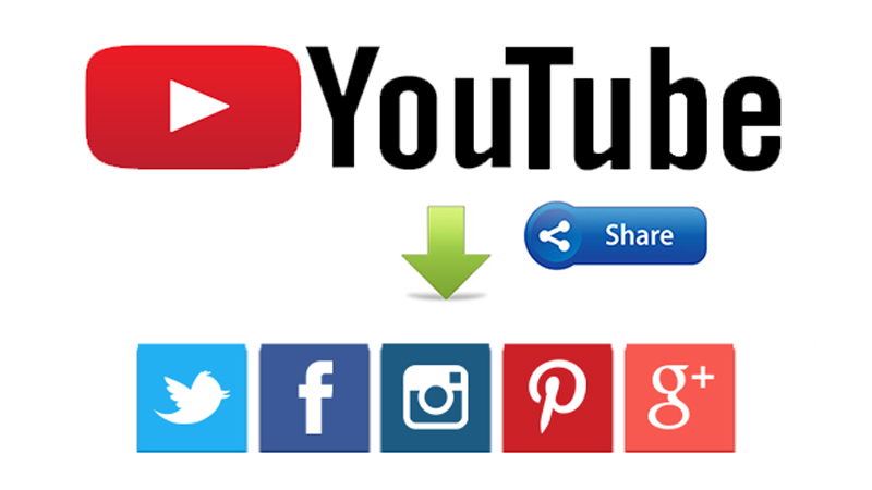 Share video YouTube Anda ke sosial media