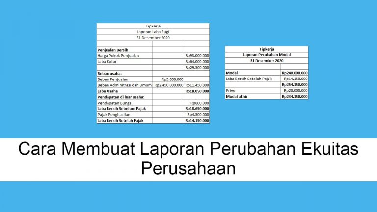 Cara Membuat Laporan Perubahan Ekuitas Perusahaan