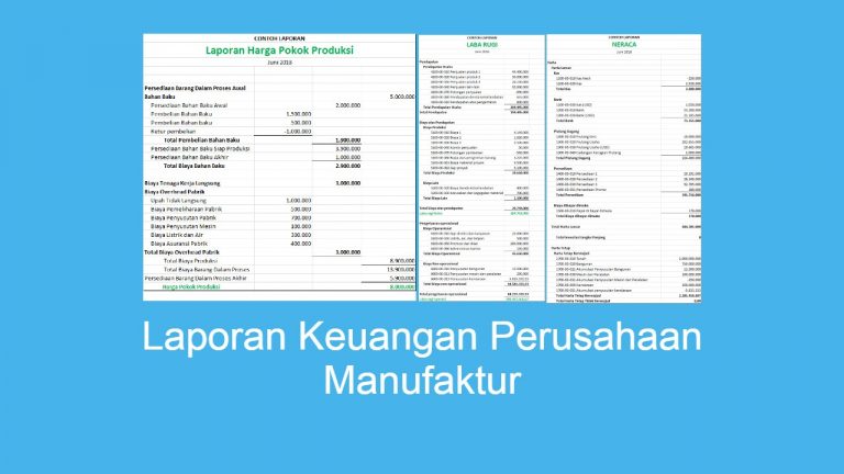 Laporan Keuangan Perusahaan Manufaktur