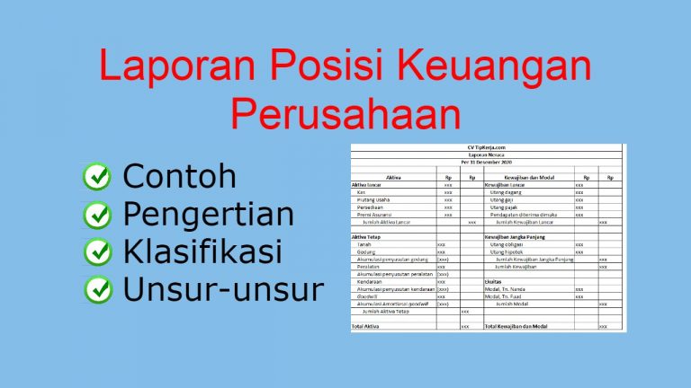 Laporan Posisi Keuangan Perusahaan