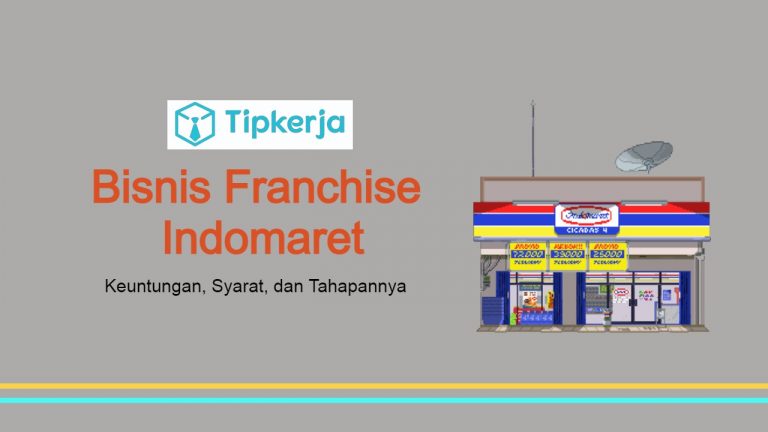 keuntungan franchise indomaret