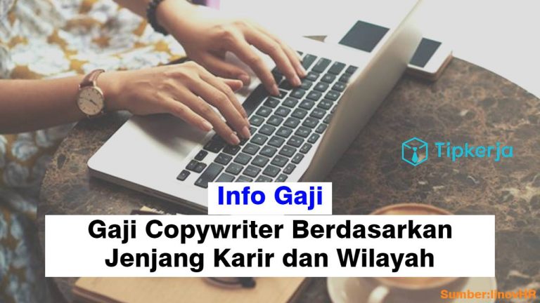 gaji Copywriter