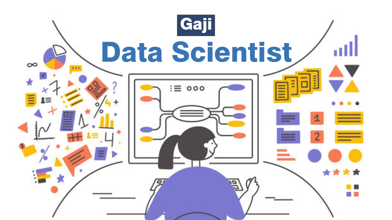 Gaji Data Scientist