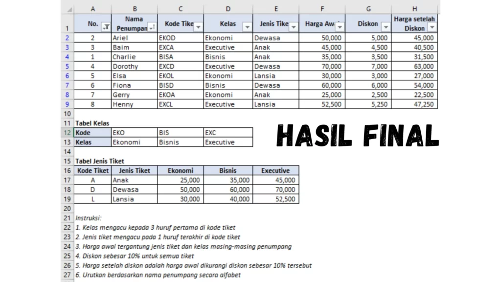 Contoh Soal Excel untuk Tes Kerja dan Jawabannya