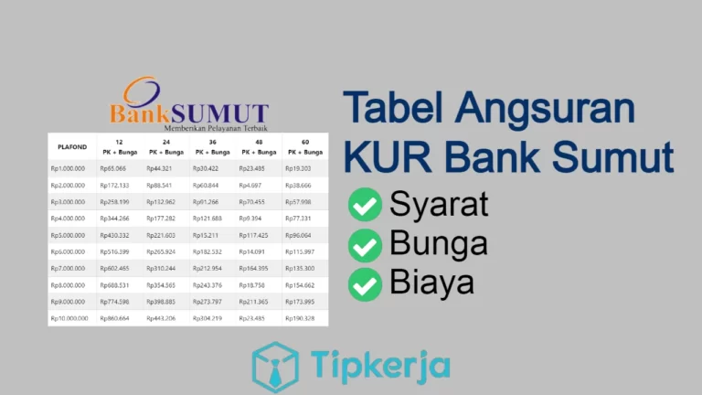 Tabel Angsuran KUR Bank Sumut