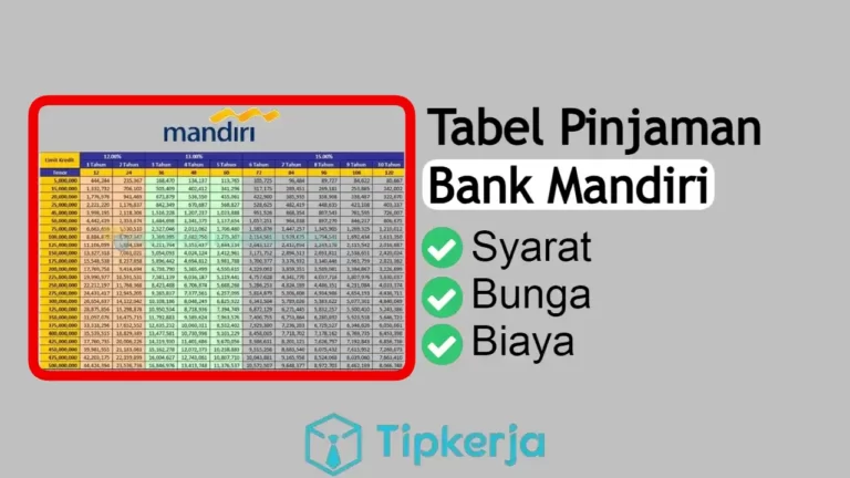 tabel pinjaman bank mandiri