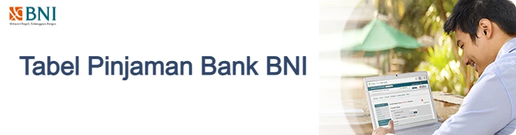 Tabel Pinjaman Bank BNI