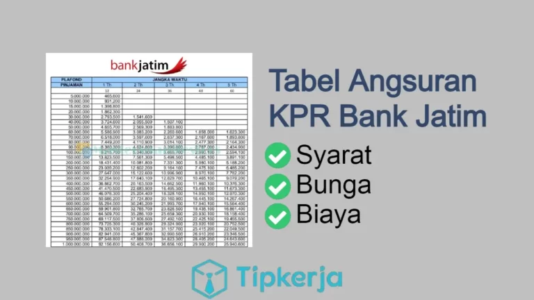 KPR bank jatim