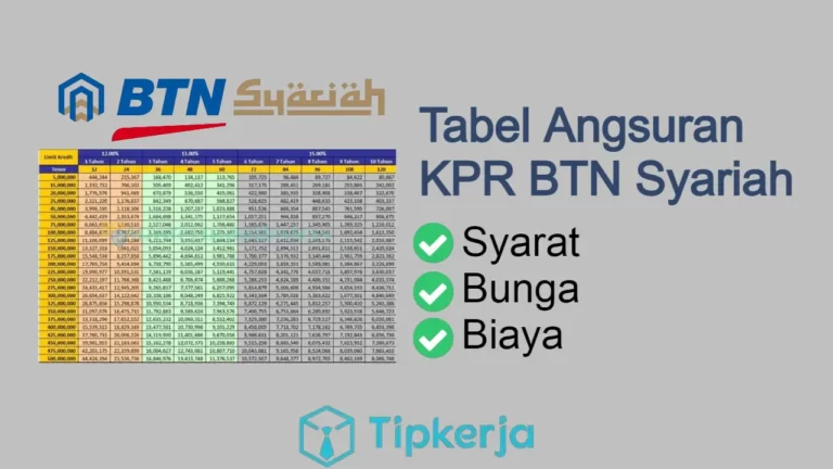 tabel angsuran kpr syariah