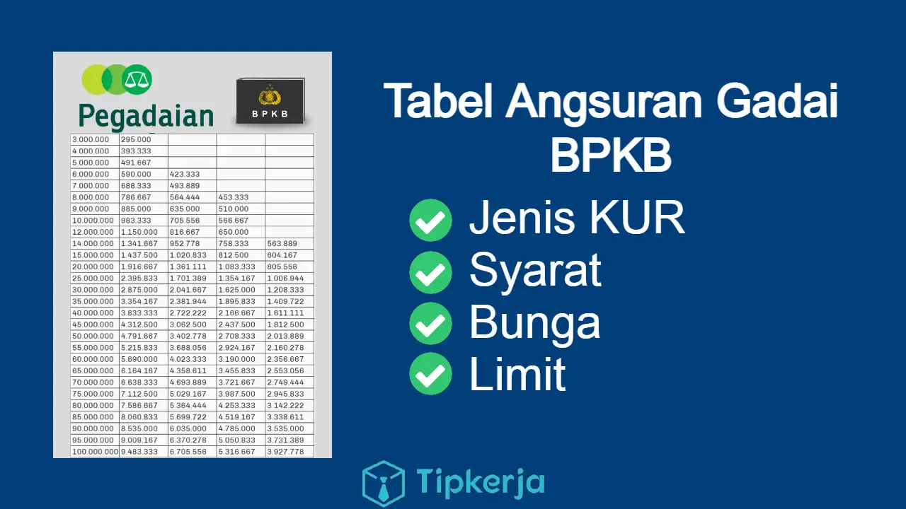 Bunga Pinjaman Pegadaian Jaminan BPKB 2024