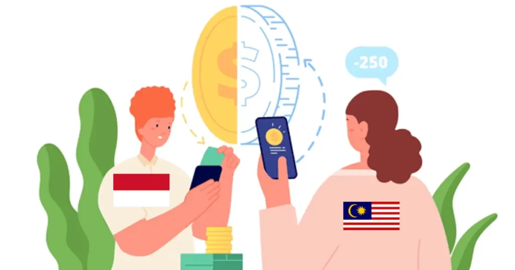 Transfer Uang dari Malaysia Ke Indonesia