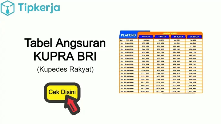 Tabel Angsuran KUPRA BRI