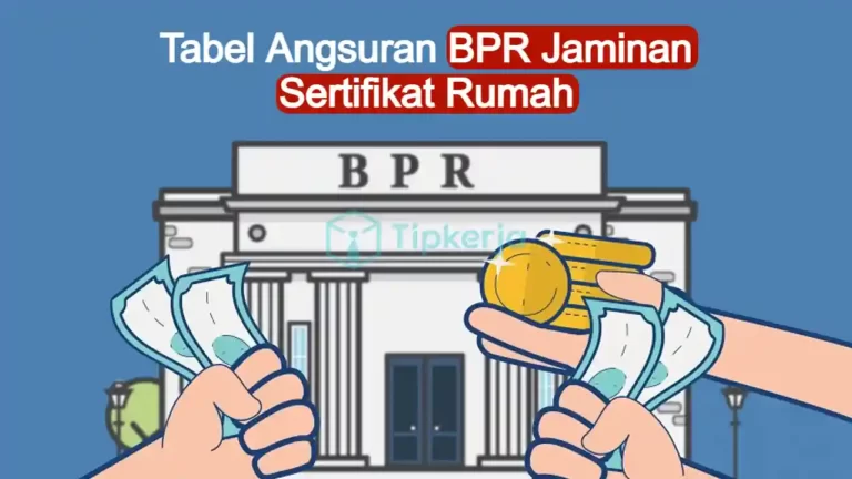 Tabel Angsuran BPR Jaminan Sertifikat Rumah