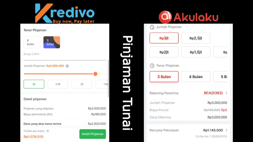 perbandingan bunga pinjaman tunai Akulaku vs Kredivo 