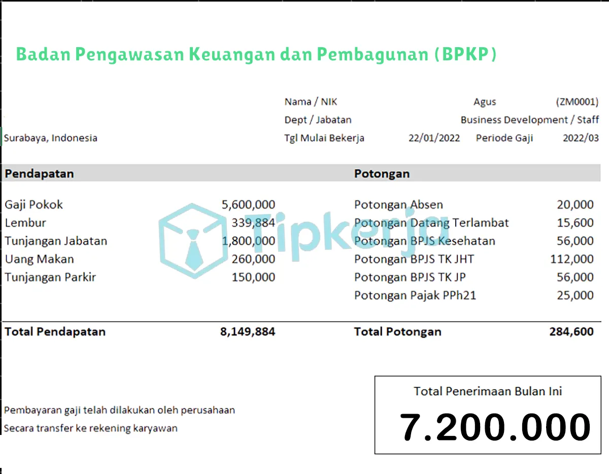 Slip Gaji Badan Pengawasan Keuangan dan Pembagunan (BPKP)