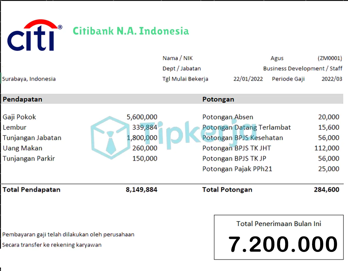 Slip Gaji Citibank N.A. Indonesia