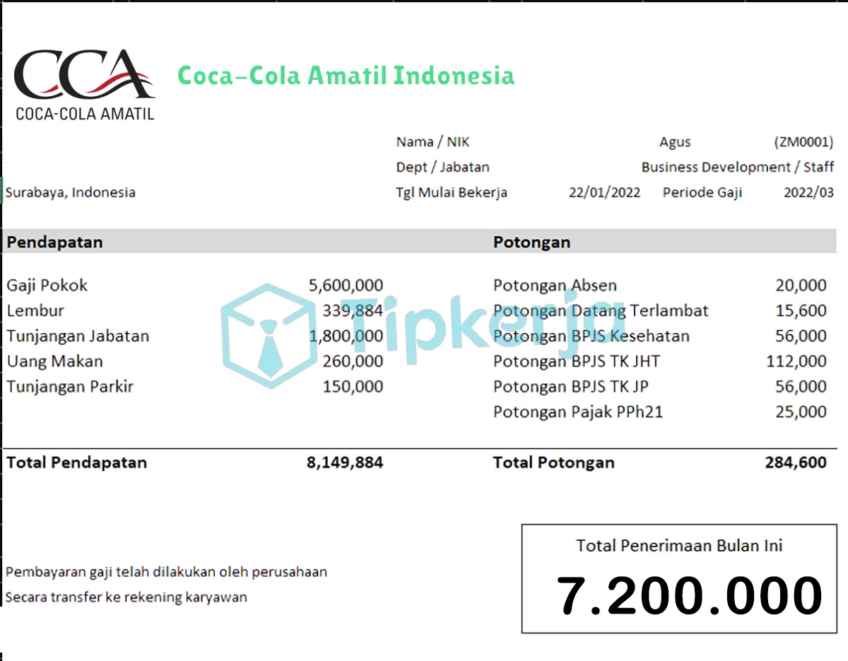 Slip Gaji Coca-Cola Amatil Indonesia