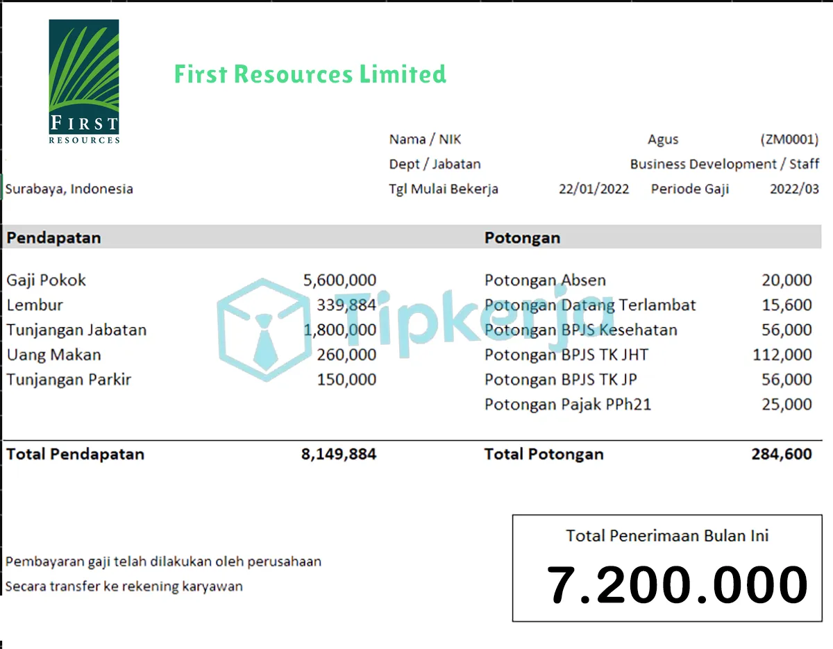 Slip Gaji First Resources Limited