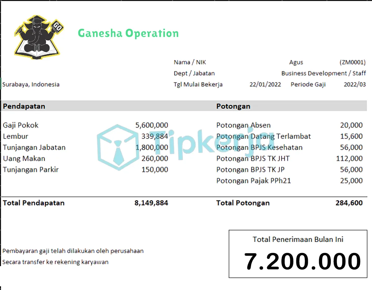 Slip Gaji Ganesha Operation