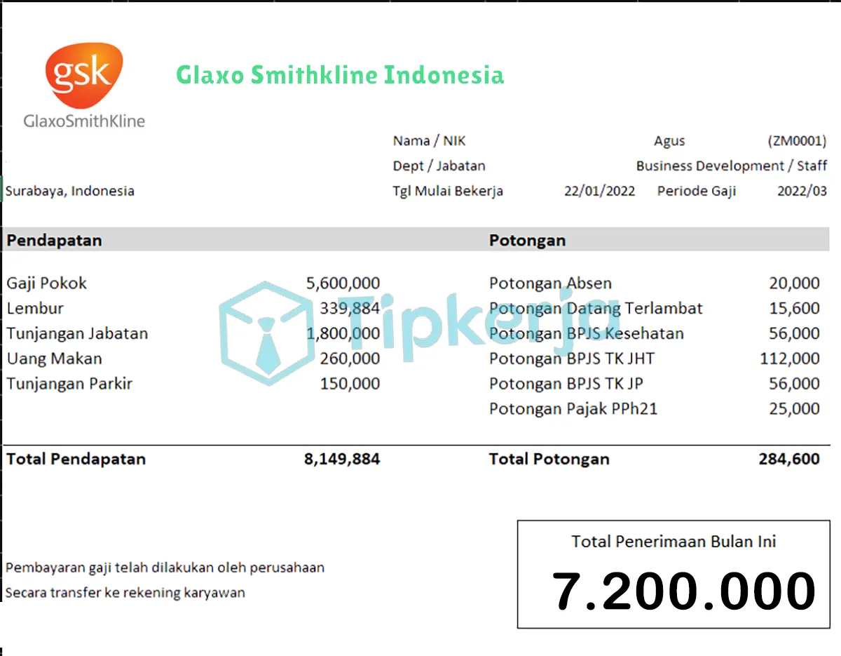 Slip Gaji Glaxo Smithkline Indonesia