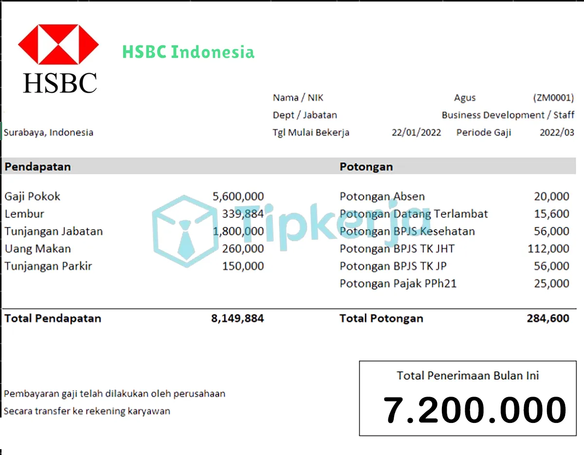 Slip Gaji HSBC Indonesia