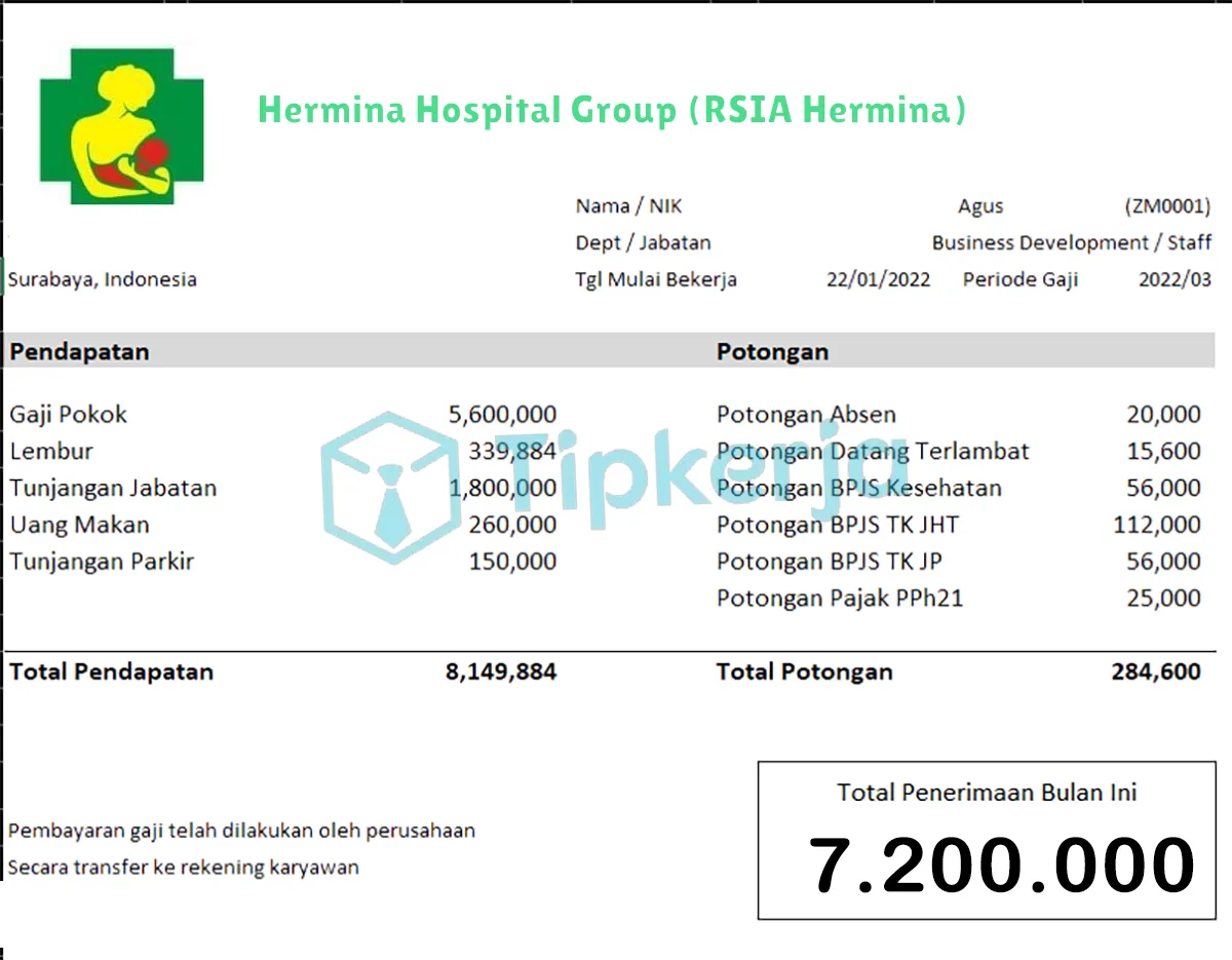 Slip Gaji Hermina Hospital Group (RSIA Hermina)