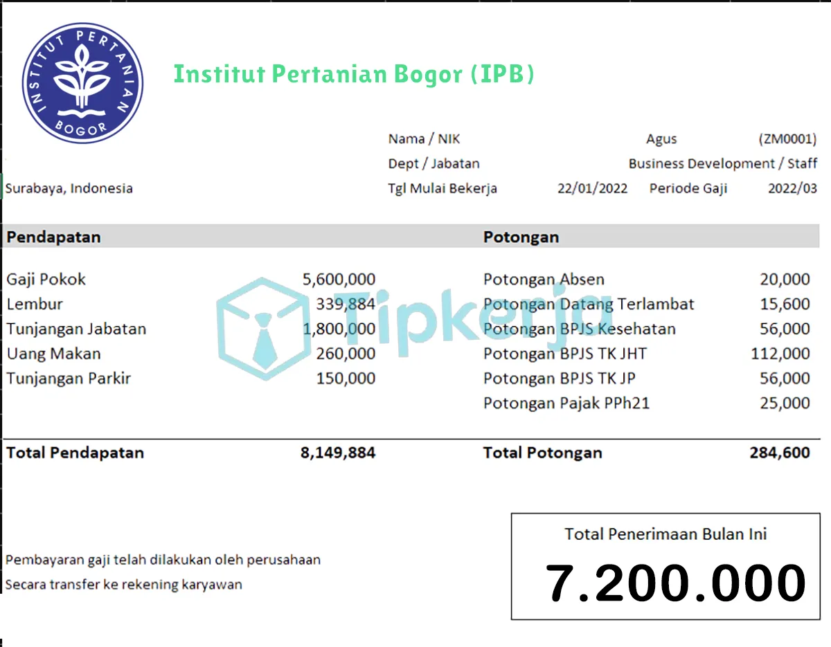 Slip Gaji Institut Pertanian Bogor (IPB)