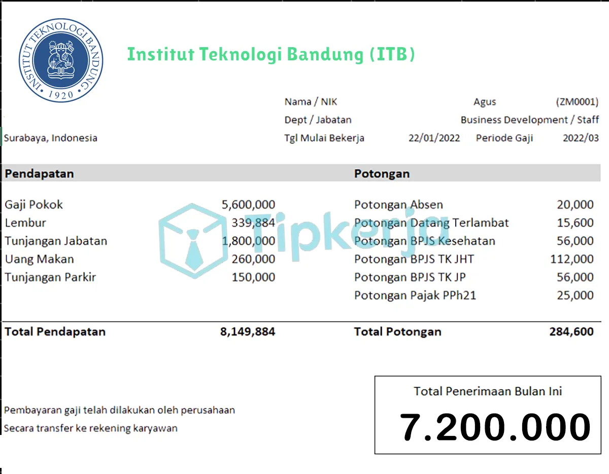 Slip Gaji Institut Teknologi Bandung (ITB)