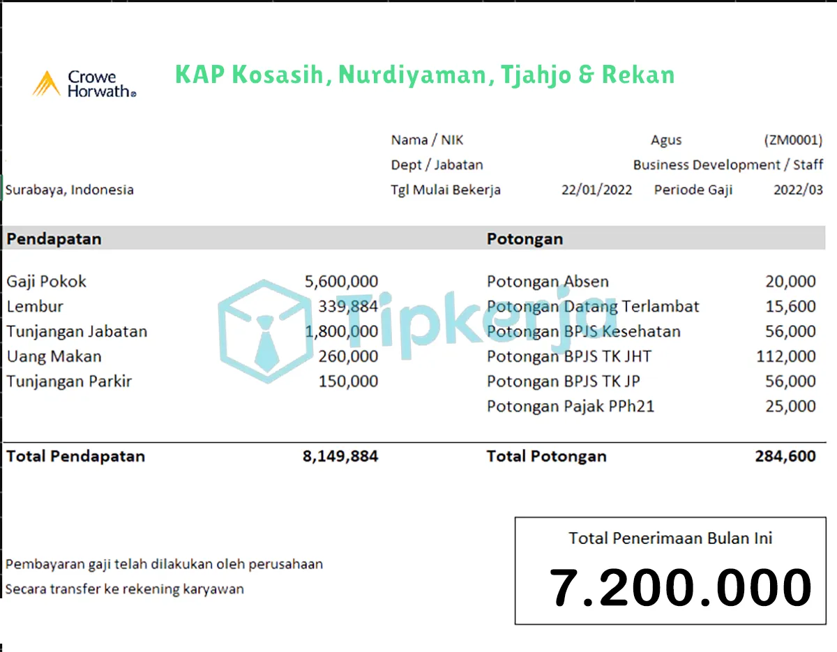 Slip Gaji KAP Kosasih, Nurdiyaman, Tjahjo & Rekan