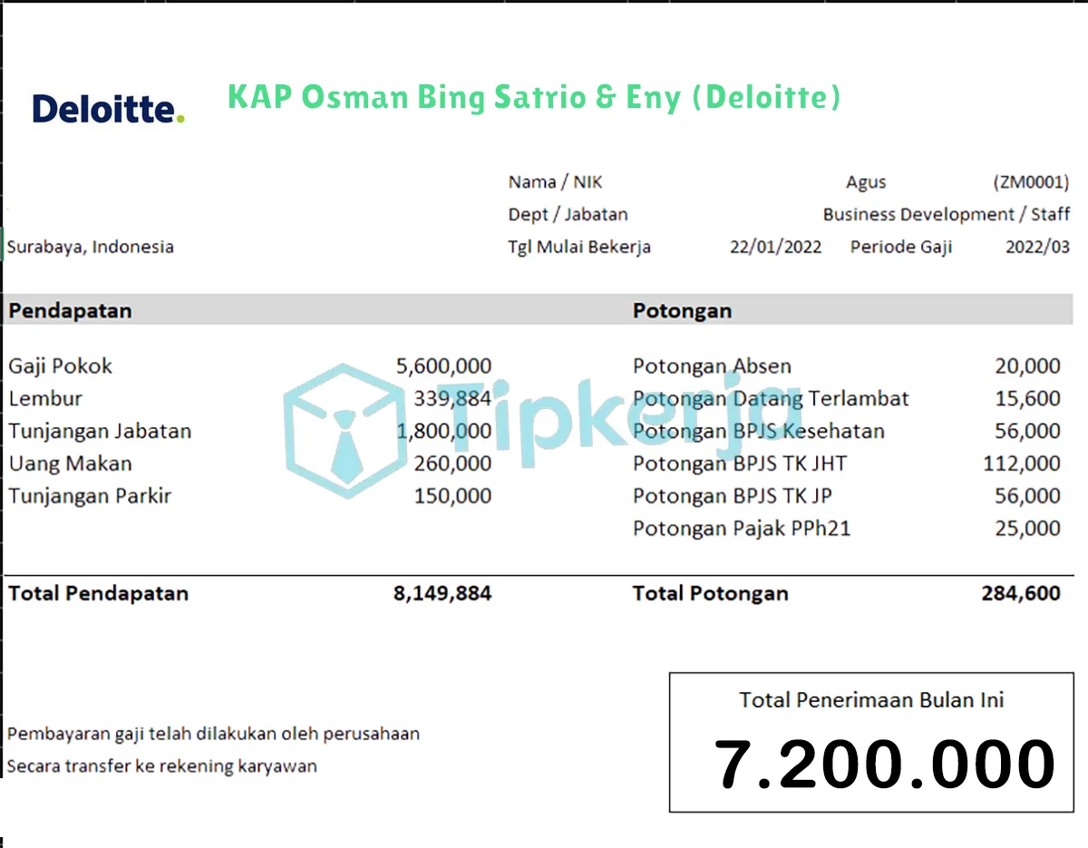 Slip Gaji KAP Osman Bing Satrio & Eny (Deloitte)