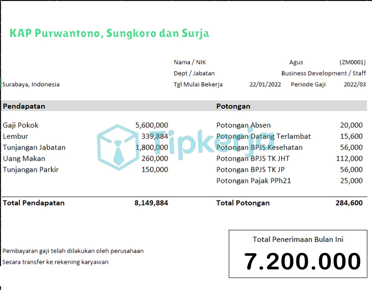 Slip Gaji KAP Purwantono, Sungkoro dan Surja