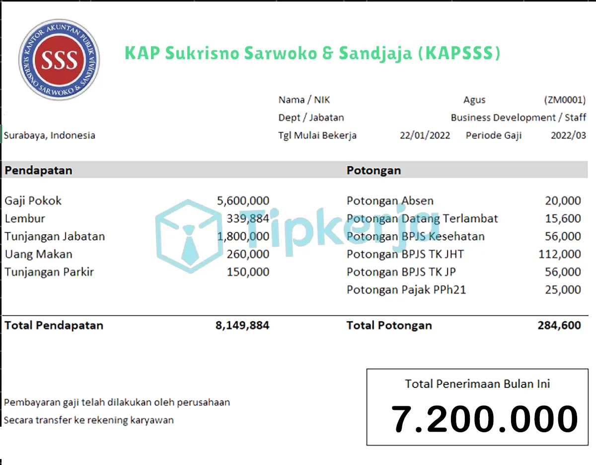 Slip Gaji KAP Sukrisno Sarwoko & Sandjaja (KAPSSS)